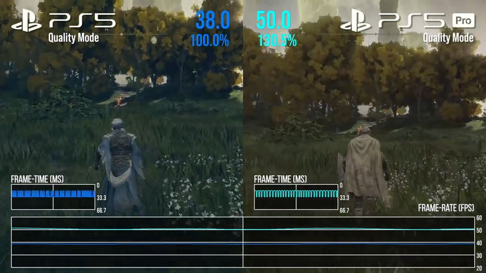 PlayStation 5 Pro image 4